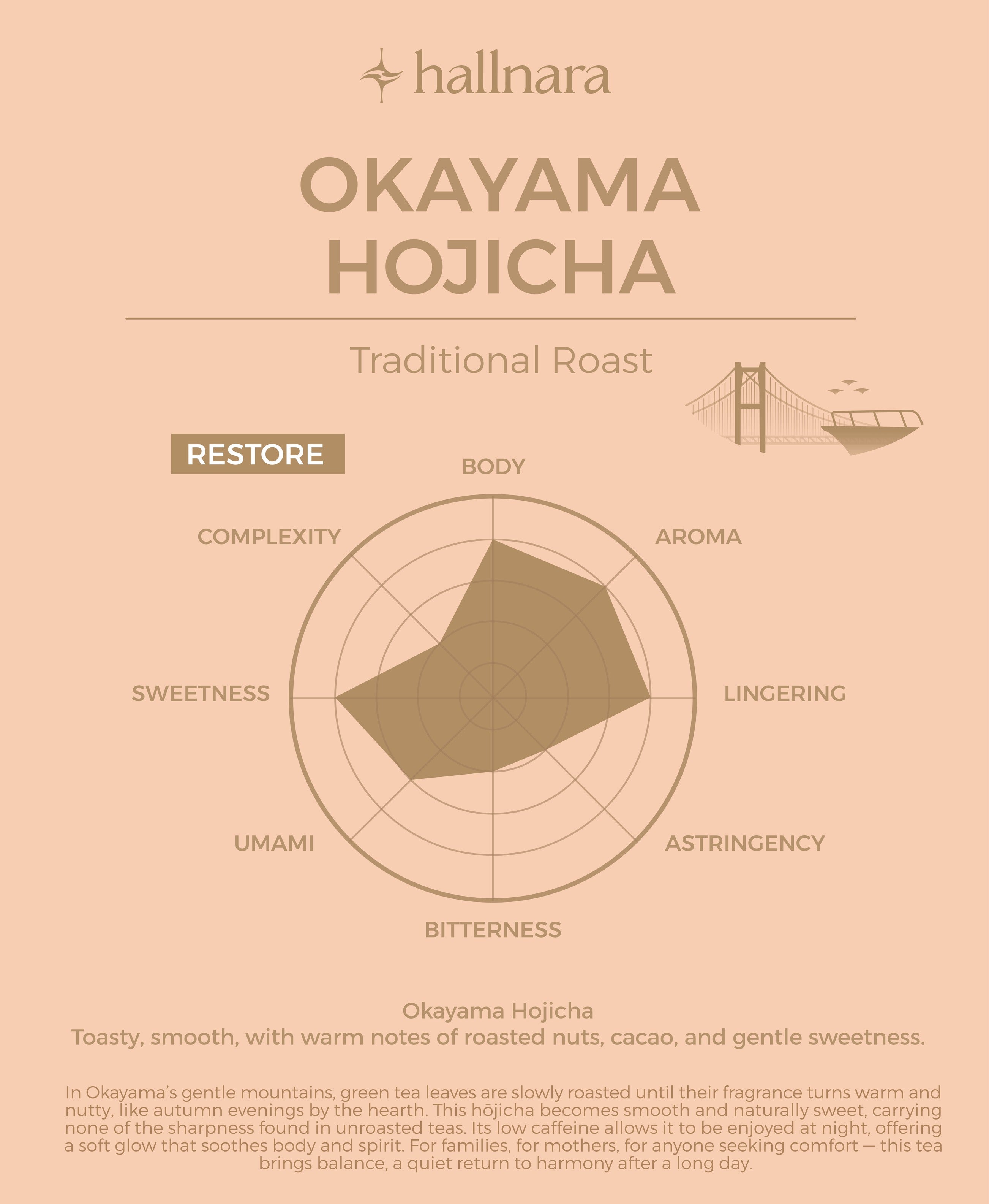 مسحوق هوجيتشا المحمص الاحتفالي من كاغوشيما - 50 جرام كيس منخفض الكافيين