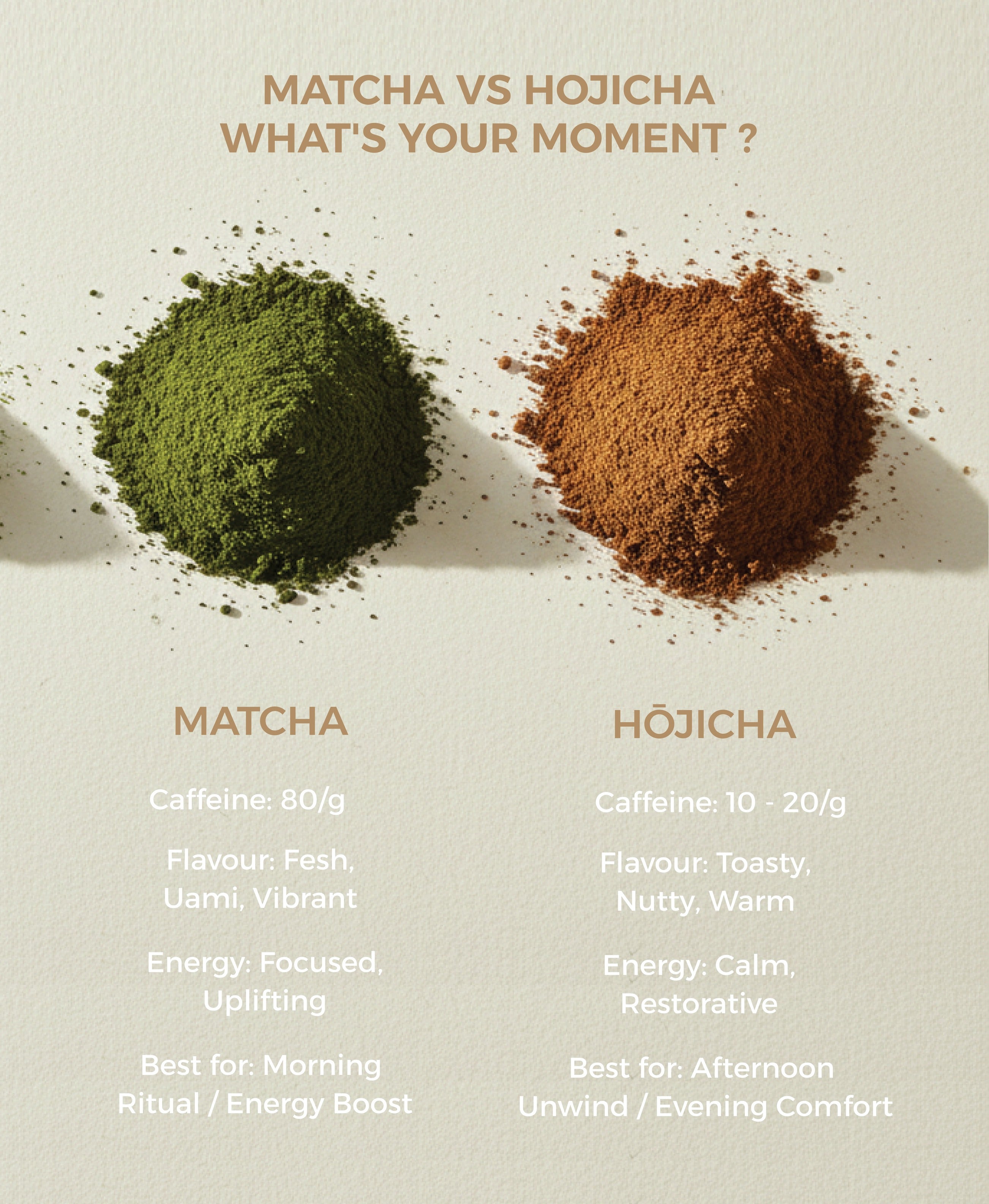 مسحوق هوجيتشا المحمص الاحتفالي من كاغوشيما - 50 جرام كيس منخفض الكافيين