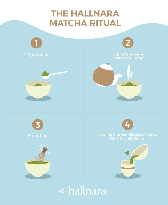 matcha tea powder